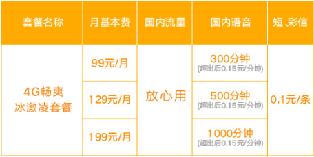 冰激凌 联通4G畅爽冰激凌129元套餐